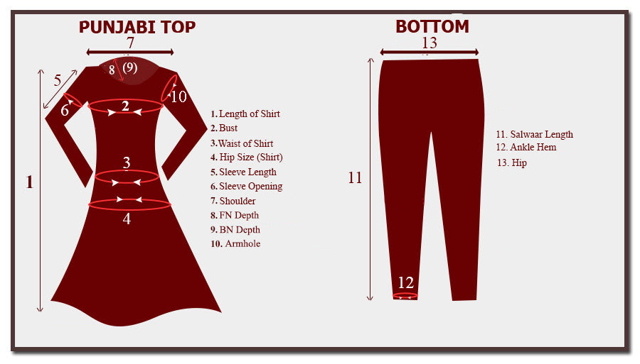 Measurement chart for Unstitched suits